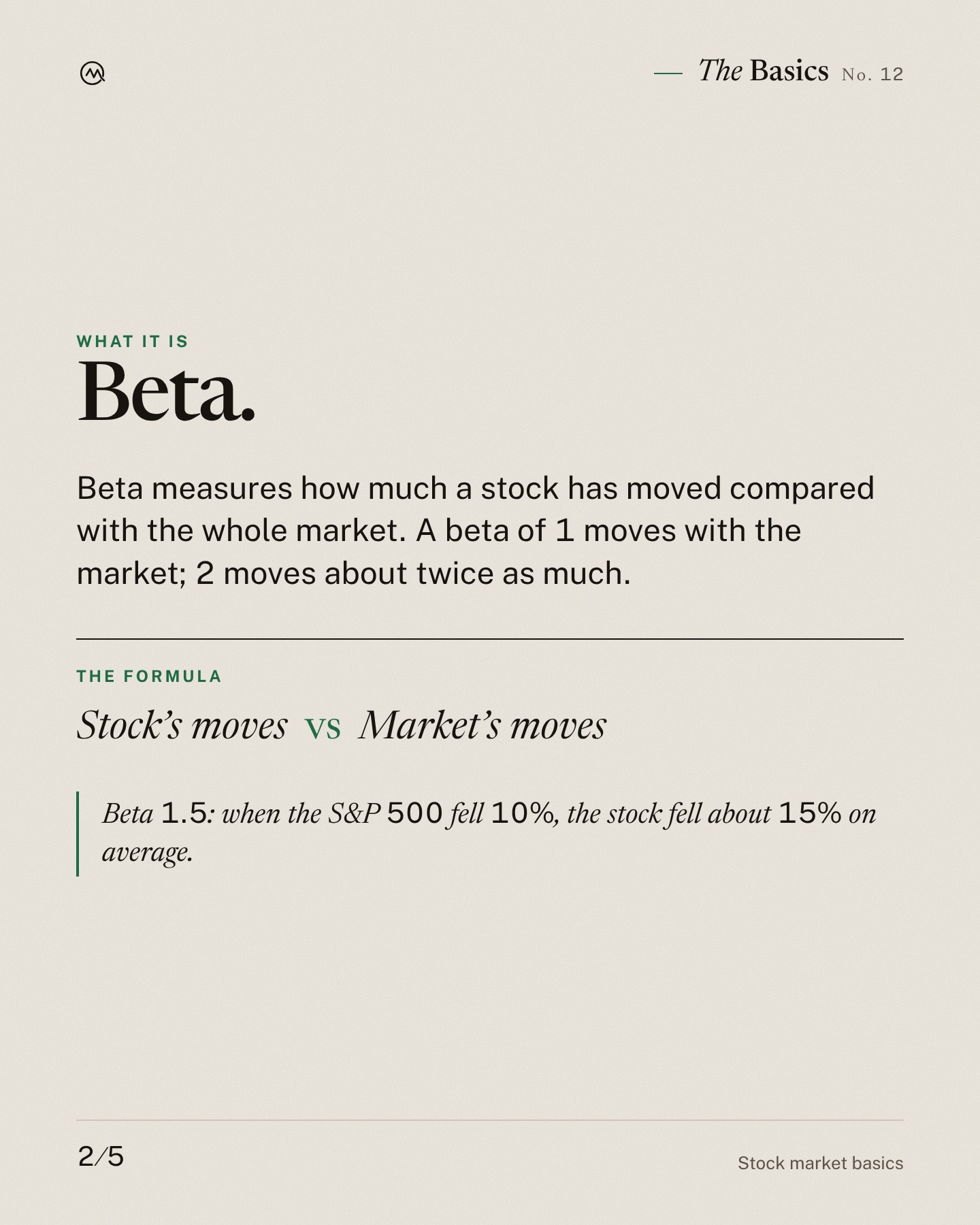 Beta, explained. How wild a stock has been compared with the market.
