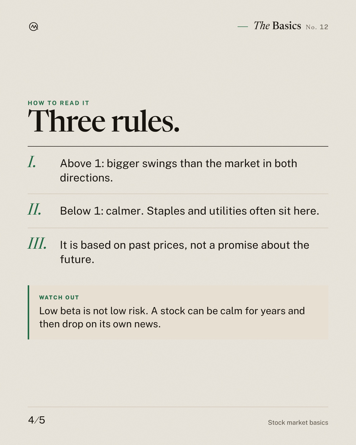 Beta, explained. How wild a stock has been compared with the market.